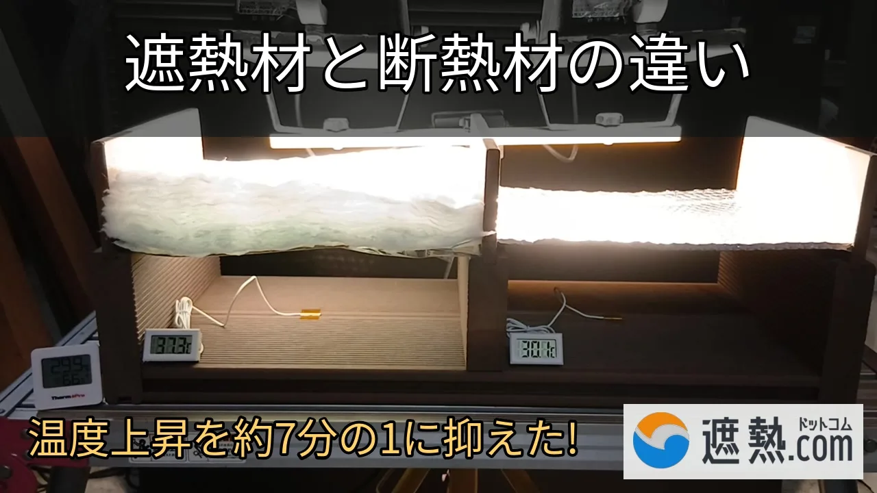 遮熱材と断熱材の比較実験